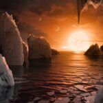 Habitable Planets